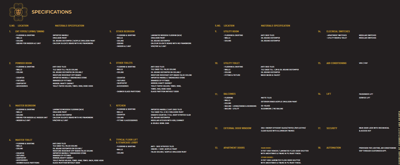 Specification