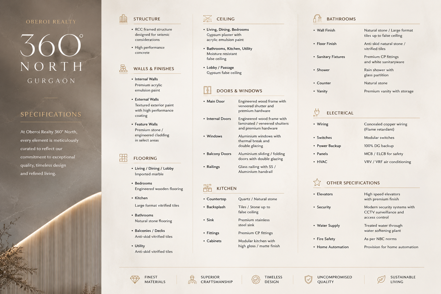 Specification