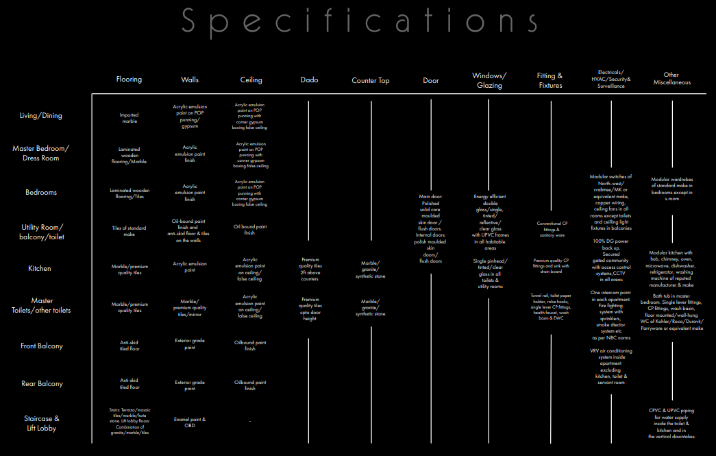 Specification