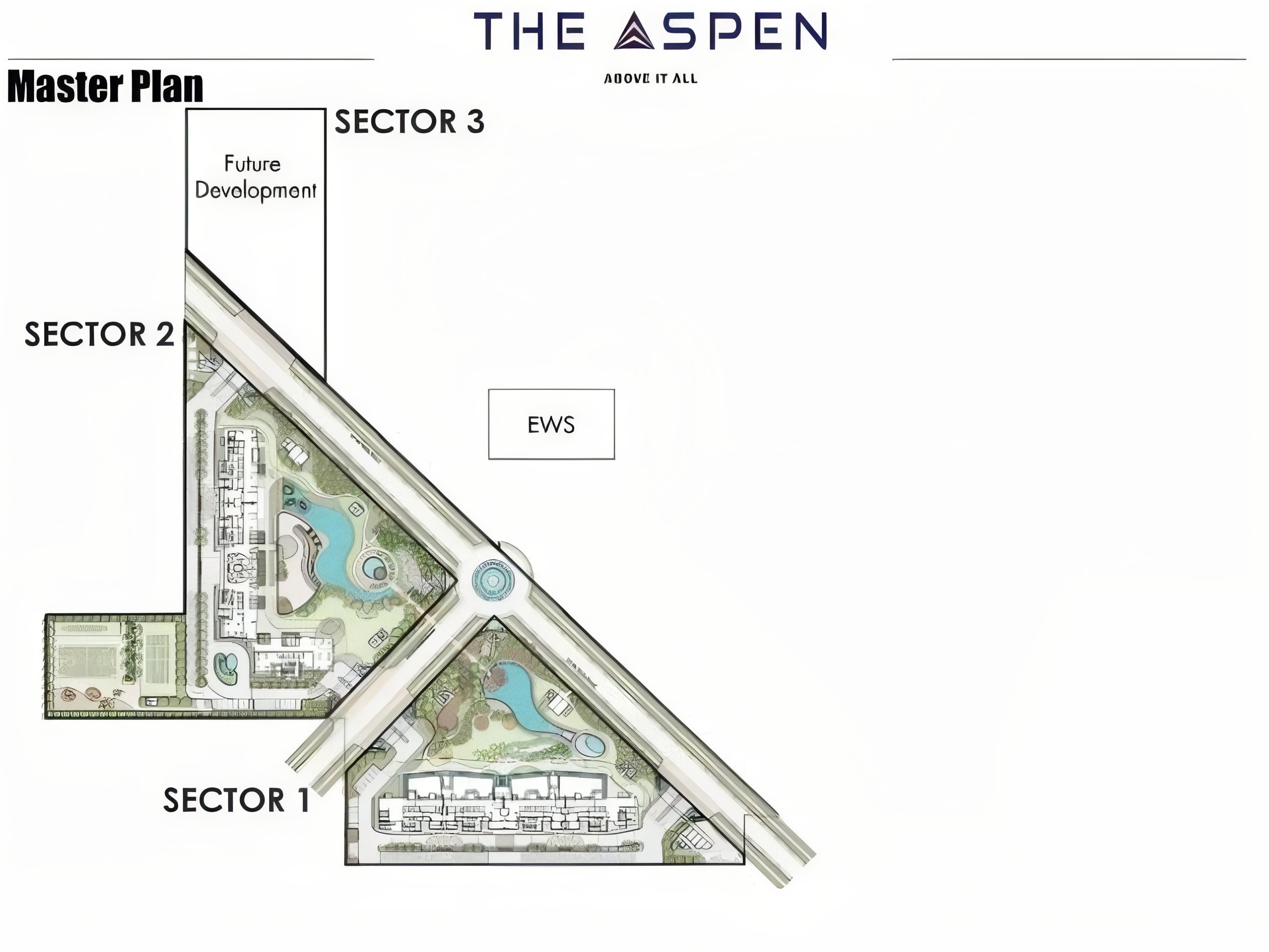 Site Layout